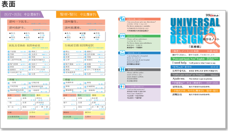 医療用　指さしノート