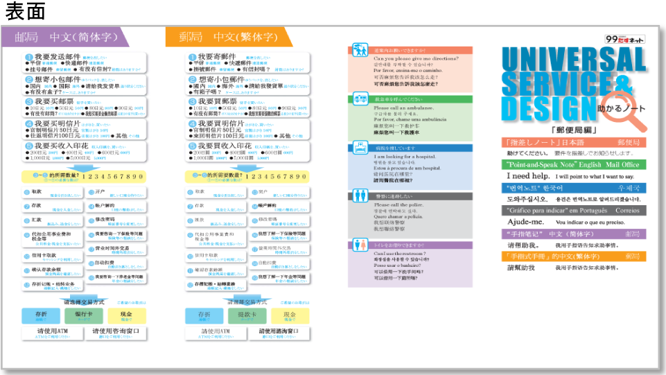 郵便局用　指さしノート