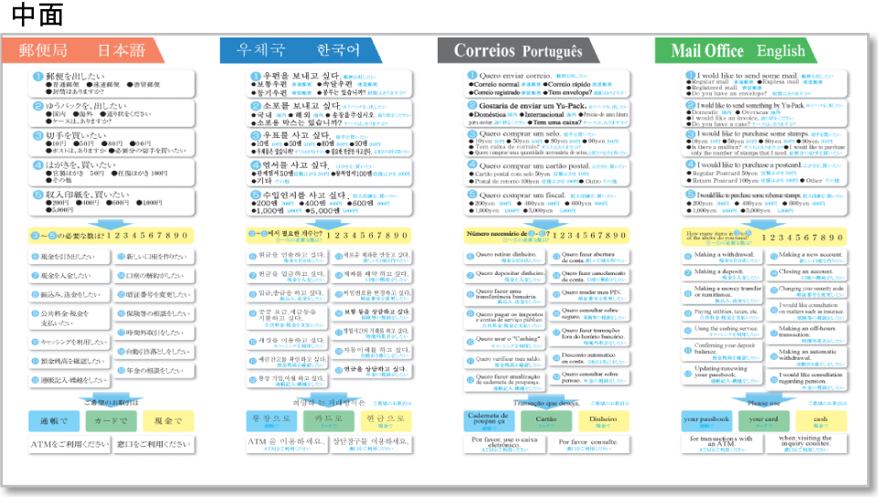 郵便局用　指さしノート